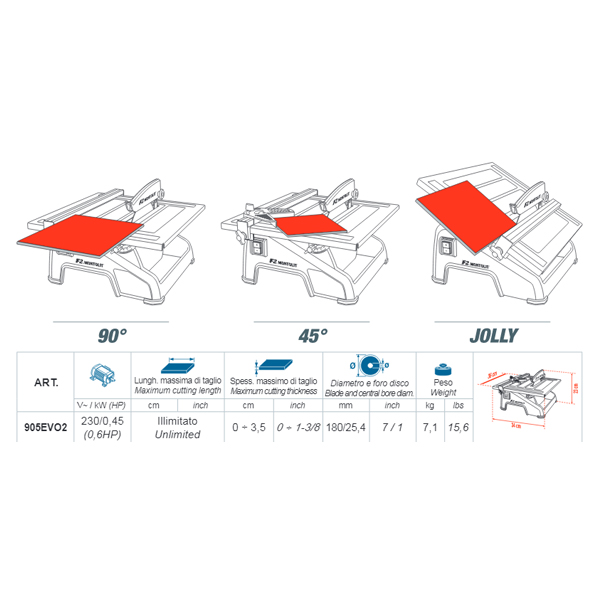 514592 PILA KRUŽNA ZA PLOČICE VODENO HL.F2 MONTOLIT